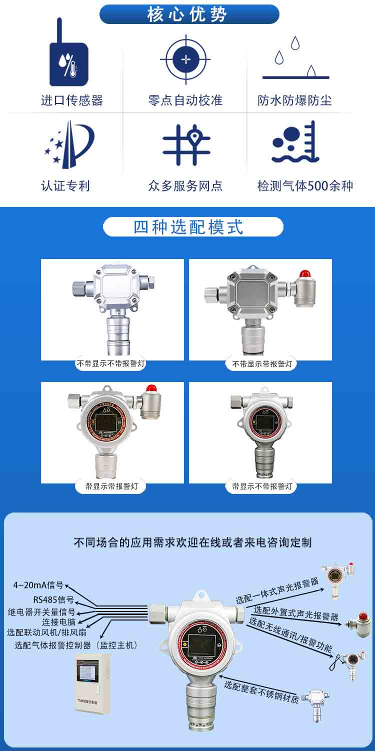 在線式全氟(2-甲基-3-戊酮)濃度檢測儀_固定式全氟己酮氣體泄漏報警探測器